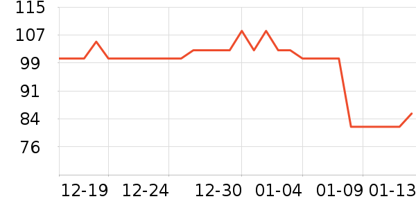 ��������ϴ��Һ/����ʷ�۸�