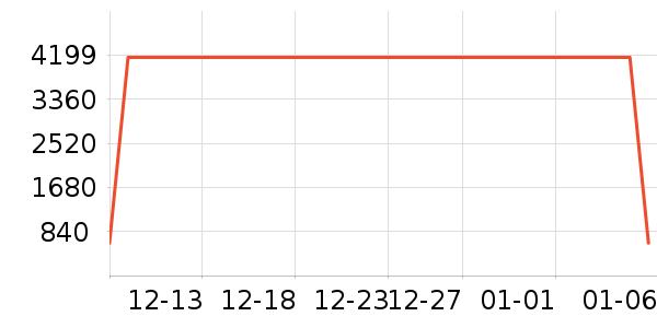 ���η�����ʷ�۸�