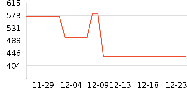 ��ɪʿ�˶�Ь��ʷ�۸�