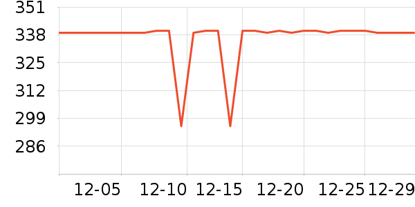 ˹����Ůʿ����Ь��ʷ�۸�