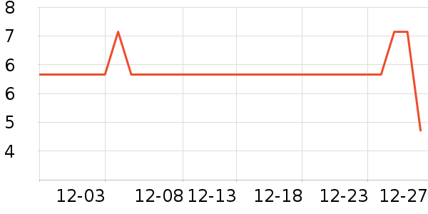 �黨��ʿ����/������ʷ�۸�