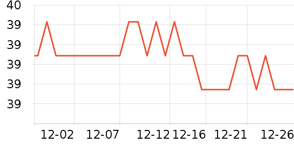 ��ţ����/������ʷ�۸�