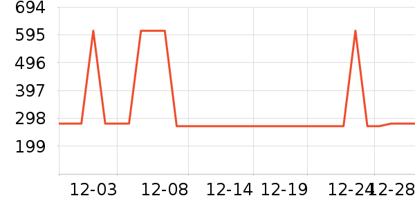 ��������/�綯�ϰ���ʷ�۸�