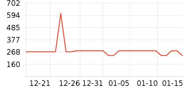 ��������/�綯�ϰ���ʷ�۸�