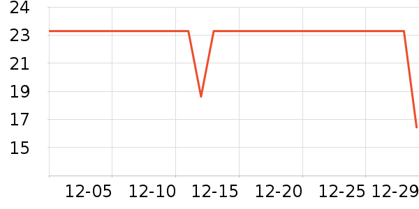 ��������������ʷ�۸�