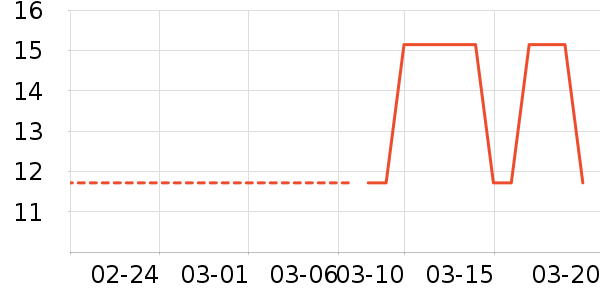 ũ��ɽȪ������ʷ�۸�