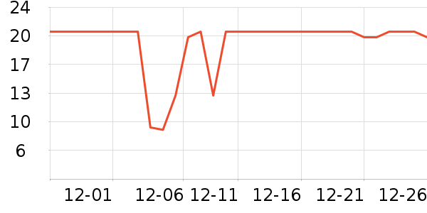 ���ů����ʷ�۸�