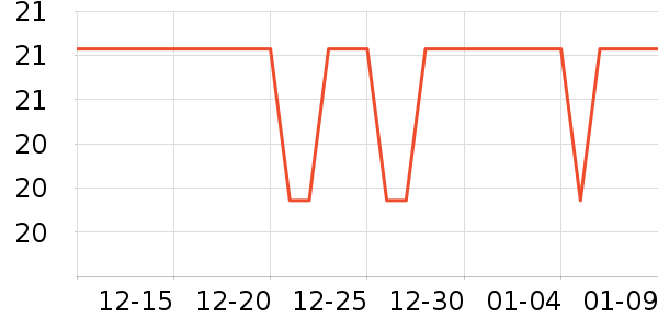 ���ů����ʷ�۸�