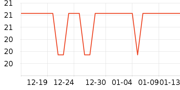 ���ů����ʷ�۸�