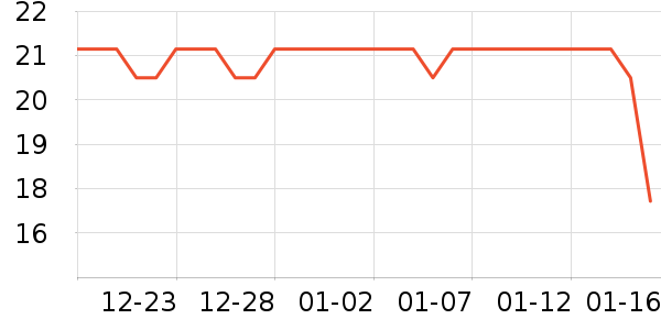 ���ů����ʷ�۸�