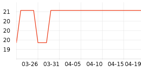 ���ů����ʷ�۸�