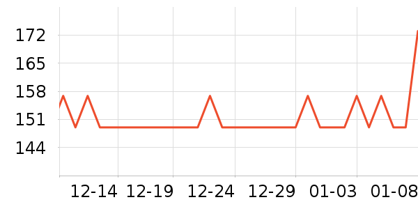 �����в�Ӫ����ʷ�۸�