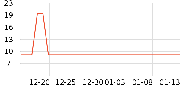 Gracebabiü��/ü��/ü����ʷ�۸�