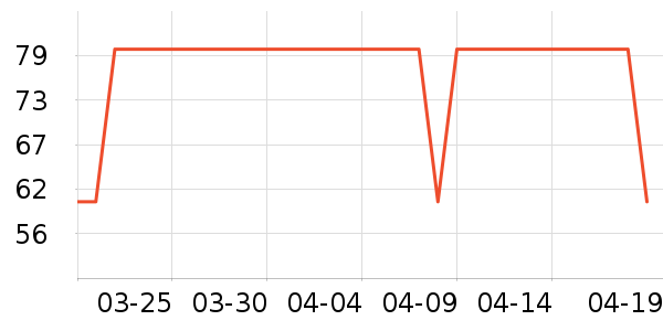 ̫�������������ʷ�۸�