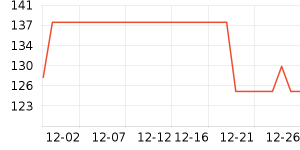 �����������������ʷ�۸�