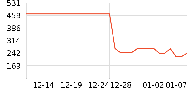 ����������ʷ�۸�