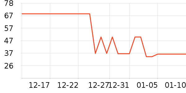 ÿ�������������ʷ�۸�