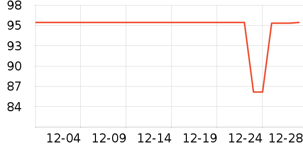 ��������/������ʷ�۸�