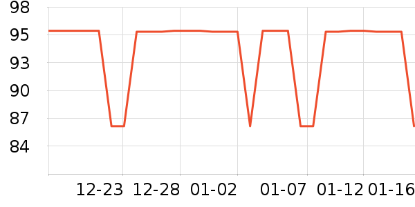 ��������/������ʷ�۸�