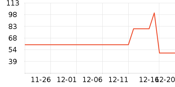 C����Ĥ������ʷ�۸�