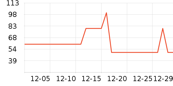 C����Ĥ������ʷ�۸�