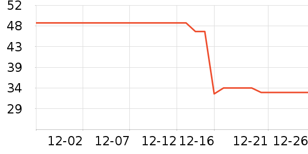 ��Դ���ͯ���¿���ʷ�۸�