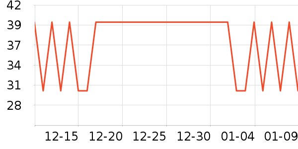 �����ǳ���������ʷ�۸�