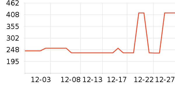 ˹�����˶�Ь��ʷ�۸�