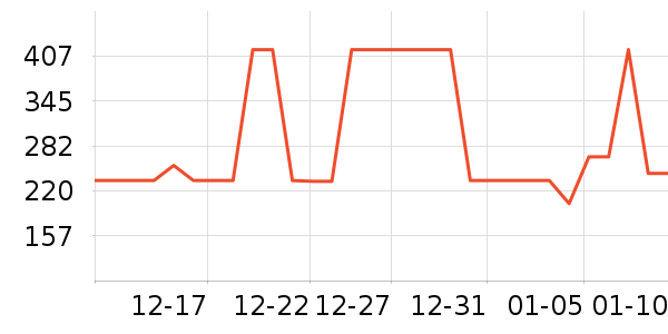 ˹�����˶�Ь��ʷ�۸�