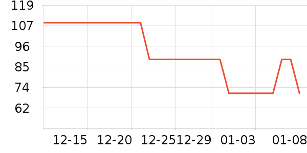 ��Һ��˪��ʷ�۸�