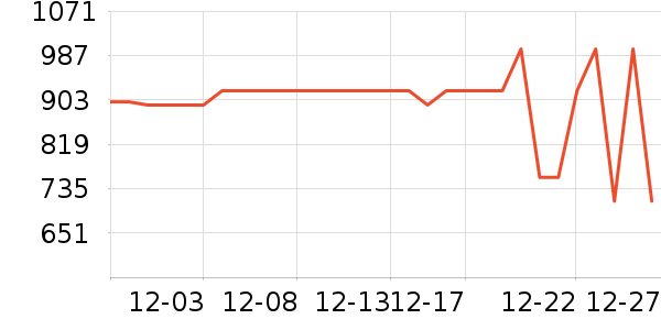 ��������ʷ�۸�