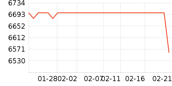 ����ʼǱ�������ʷ�۸�