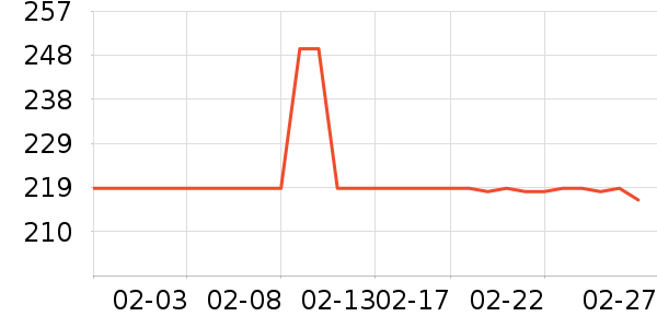 ����֮����ʿ����Ь��ʷ�۸�