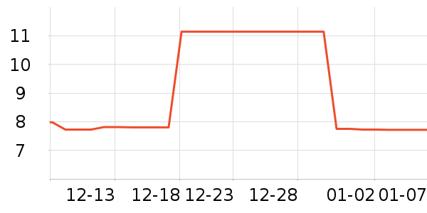 ������Ʒ����/������ʷ�۸�