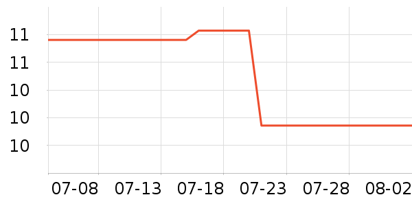 ��������ҵƷ��ʷ�۸�