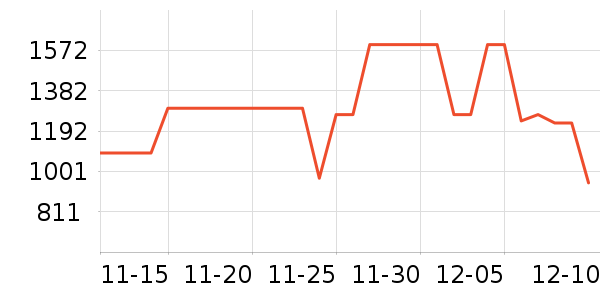 ���������ʷ�۸�