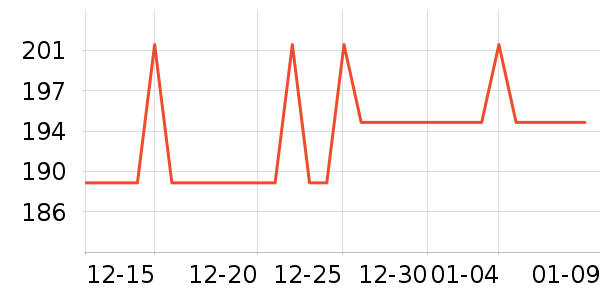 ���Ǽп���ʷ�۸�