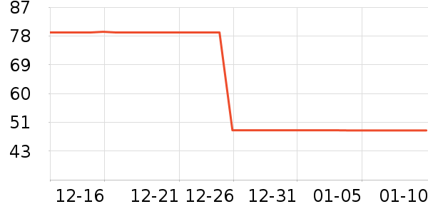 UbrasŮʿ�ڿ���ʷ�۸�