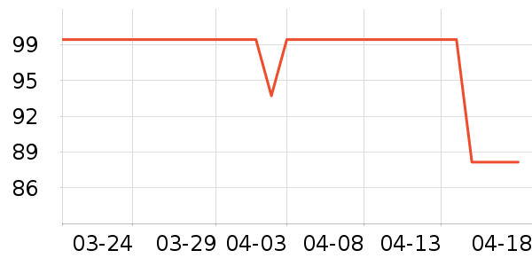 ����������ʷ�۸�