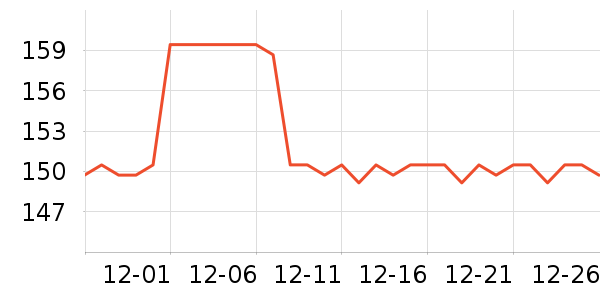 bulin����Ұ�ʹ�����ʷ�۸�