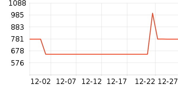 ��������ˮ����ʷ�۸�