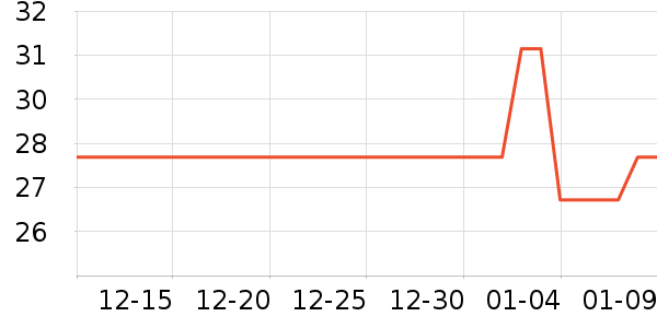 ��ƿ������ʷ�۸�