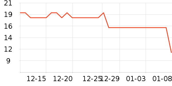 ������/�̲���ʷ�۸�