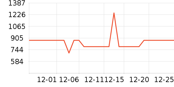 ���������ʷ�۸�