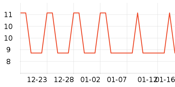 �Ź�������ʷ�۸�