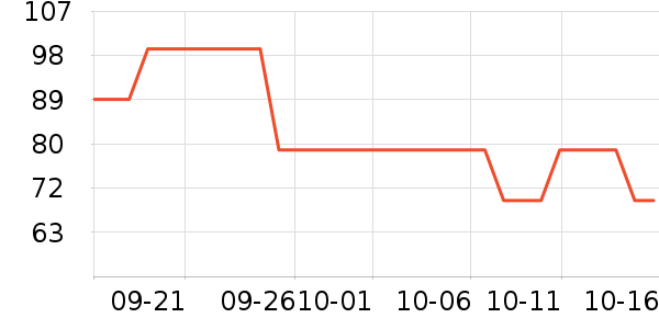 �ز��˶�Ь��ʷ�۸�