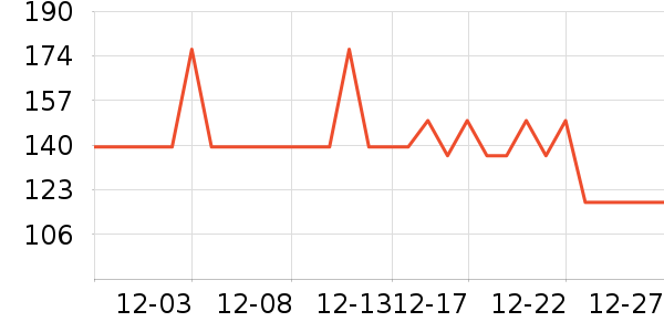 �����˶�Ь��ʷ�۸�