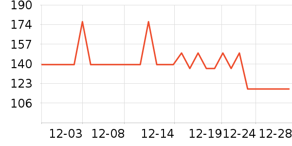 �����˶�Ь��ʷ�۸�