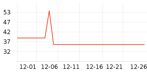 ά��˿��ɹ˪��ʷ�۸�