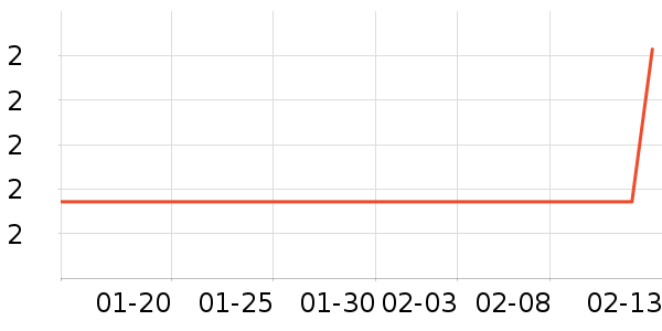 ū�緢����ʷ�۸�